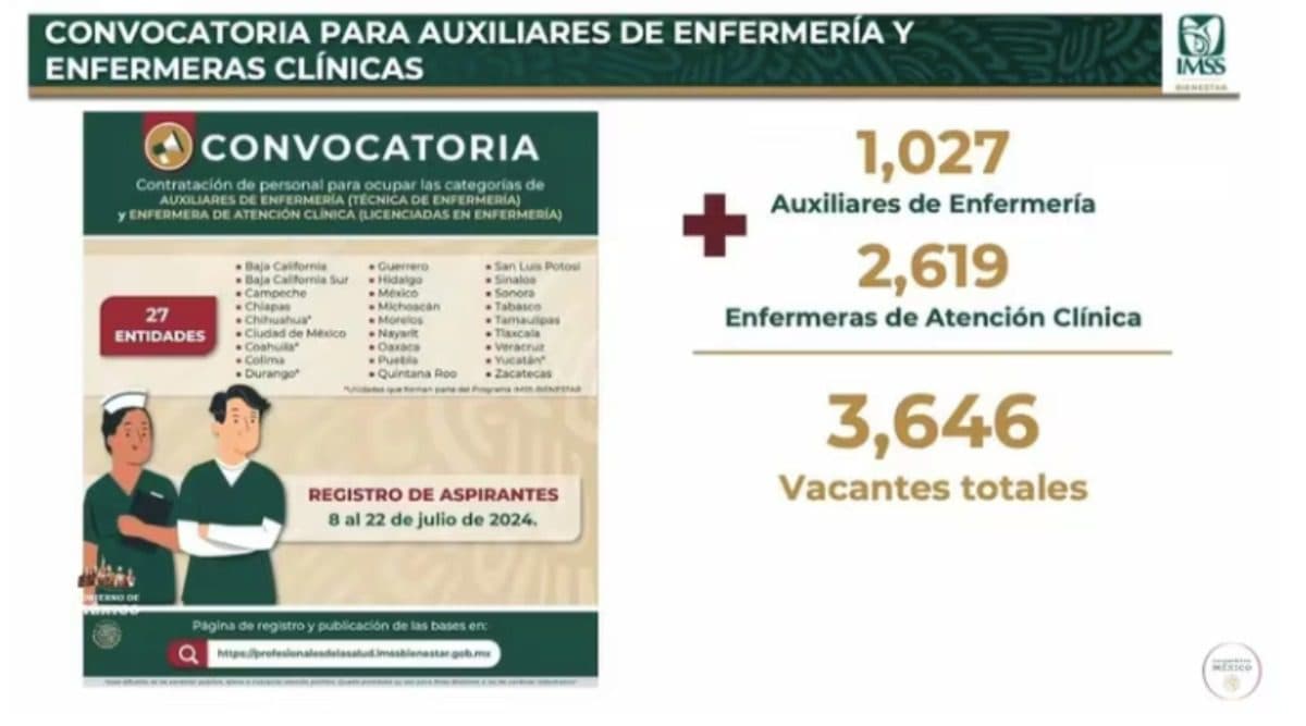 IMSS-Bienestar, lanzan convocatoria para cubrir 3 mil 646 vacantes