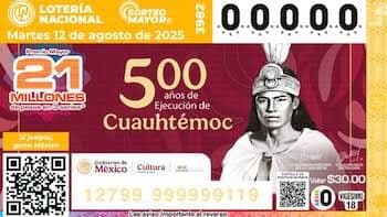 Gente detras del Dinero